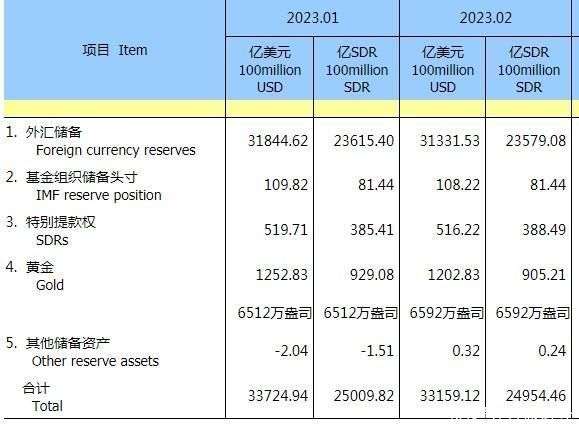 雨燕直播- NBA直播- 足球直播- 世界杯直播 LIVE金信深圳成长混合季报解读：C类份额净赎回13亿份 制造业持仓占比超80%