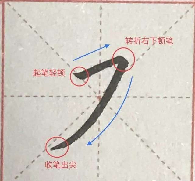 硬笔书法36个基本笔画图解教程!(纯干货)_【快资讯】