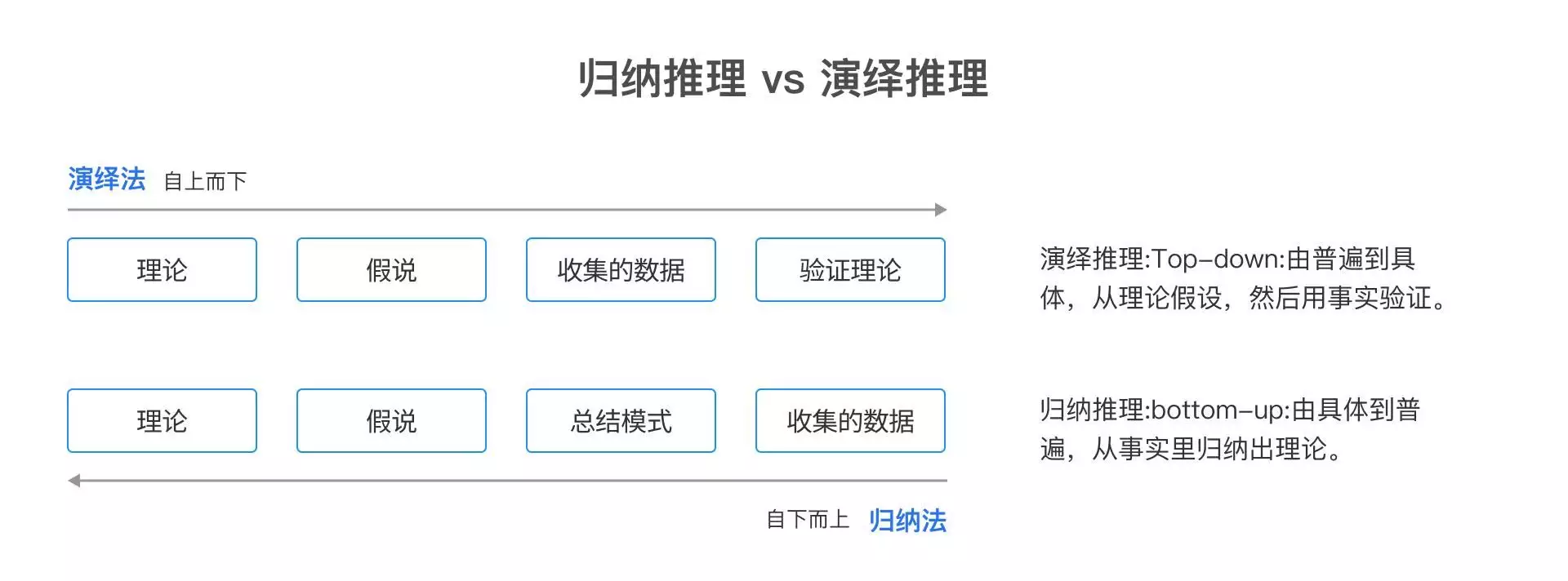 专访后如何得出有用的专访结论-用户专访系列之二农民拿出两本典籍,说少了300万赔本,专家看后建议封存(图4) 专访后如何得出有用的专访结论-用户专访系列之二农民拿出两本典籍,说少了300万赔本,专家看后建议封存(图4)