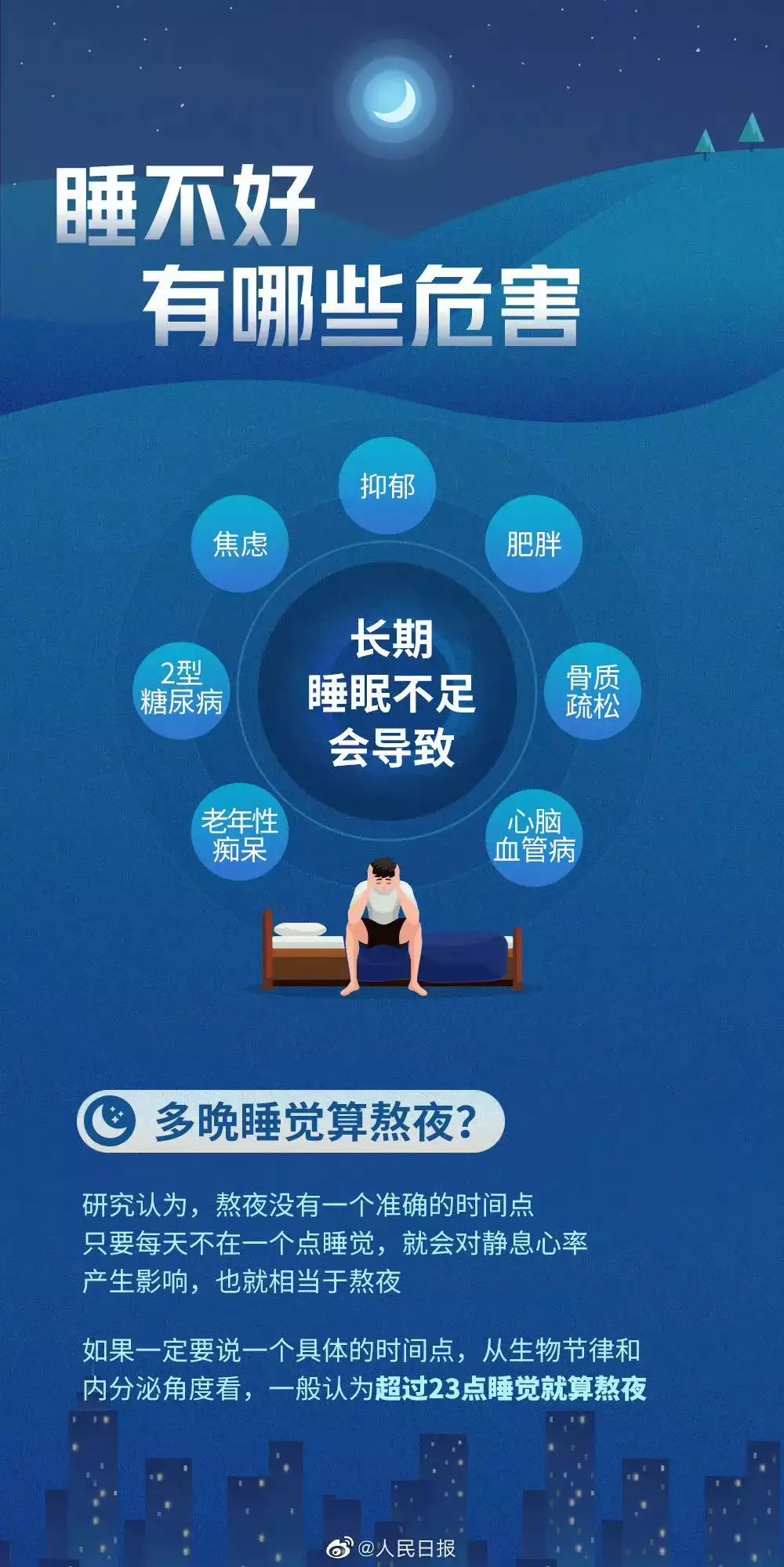 月入超10万人群更容易“倒头就睡”，女性比男性更难入睡…谁在熬夜？《漫长的季节》：龚彪至死不知，终身不育的黄丽茹比沈墨更残忍（倒头就睡是身体不好吗?）