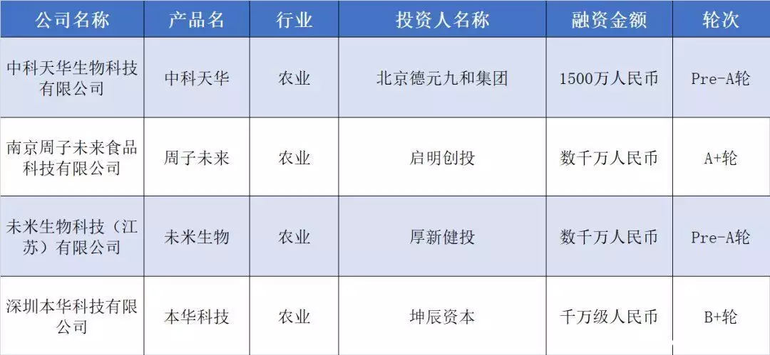 种子图片（种子图片手绘） 第9张