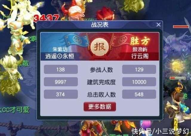 梦幻西游:建议收藏,召唤兽技能排序图,主播打书都是按它来的_【快资讯】