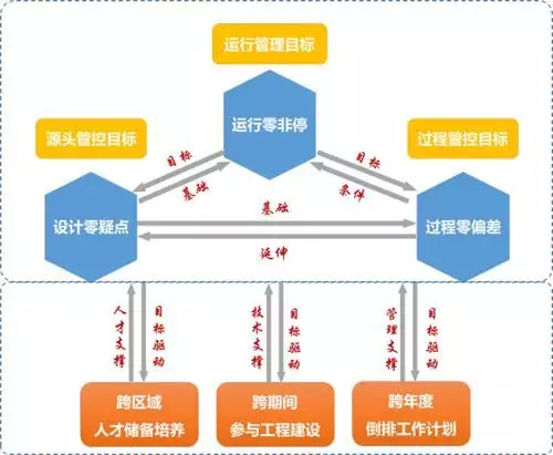 “三零”引领+“三跨”驱动的电力生产准备模式创新与实践100岁杨振宁近照曝光！双眼迷离说话不成句，对翁帆的称呼引争议