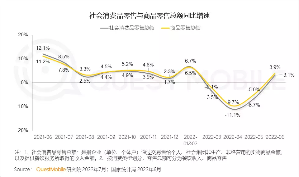 2022中国移动互联网半年大报告有种“煤气罐”身材叫秋雅,看她的运动照时,网友:导演眼光真毒53 2022中国移动互联网半年大报告有种“煤气罐”身材叫秋雅,看她的运动照时,网友:导演眼光真毒