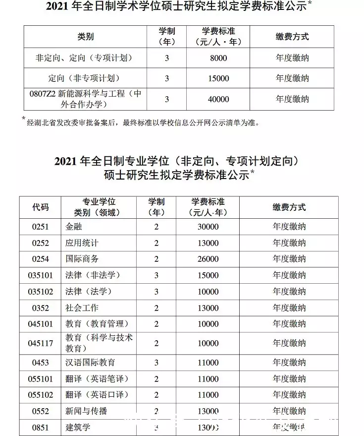 华中科技大学全球排名_华中科技大学全球排名_华中科技大学全球排名