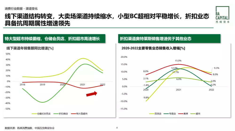 从提价到降价:利润收窄后,该如何赚钱?让马超都害怕的5位三国猛将:不敢惹的有2位,打不过的有几位? 从提价到降价:利润收窄后,该如何赚钱?让马超都害怕的5位三国猛将:不敢惹的有2位,打不过的有几位?