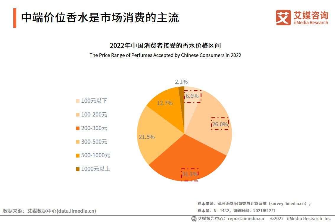 重构创意：AI时代下的经济范式革命