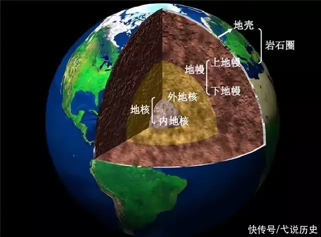 科拉超深钻孔终止原因（科拉超深钻孔多大口径好） 第9张