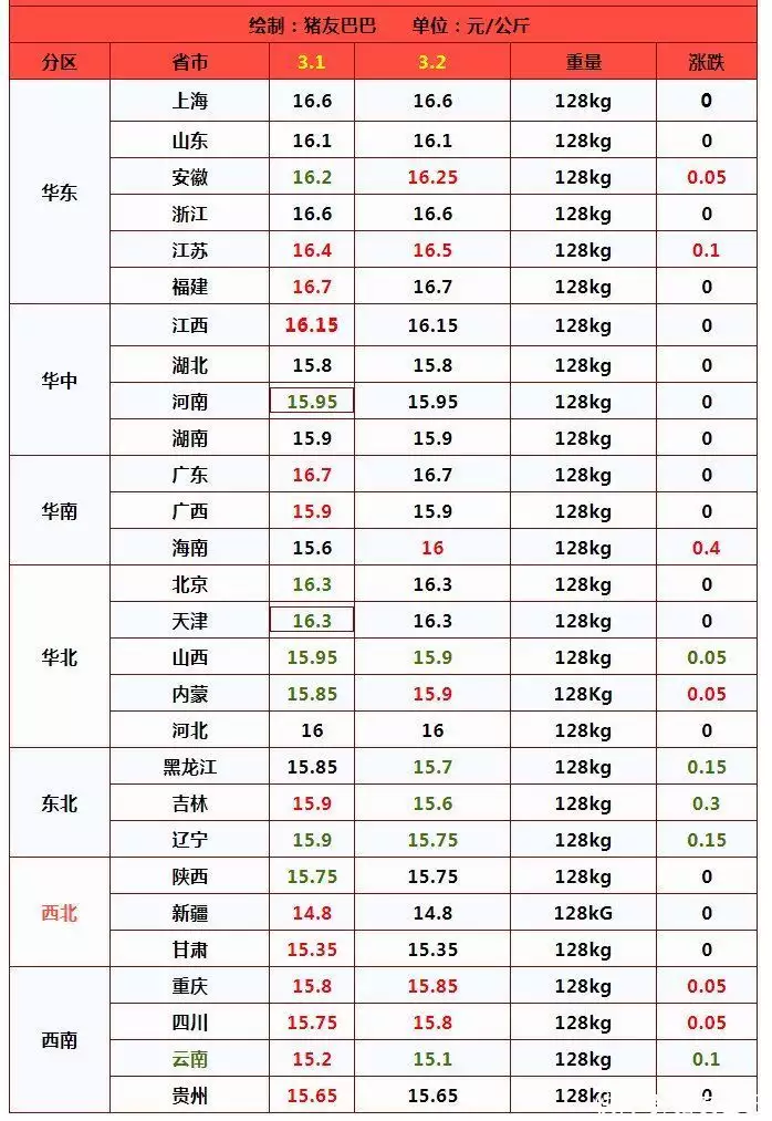 奔走相告（戛然而止的意思）戛然而止词语的意思 第3张