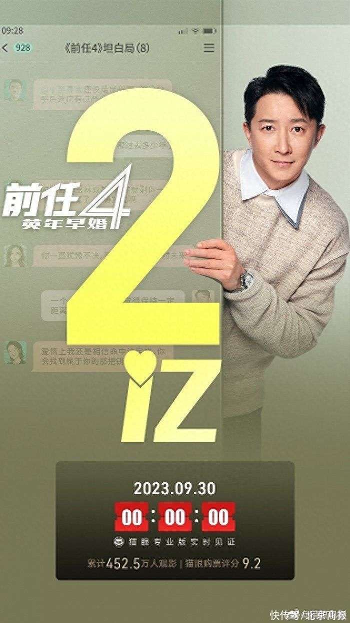 电影《前任4:英年早婚》总票房破2亿_【快资讯】