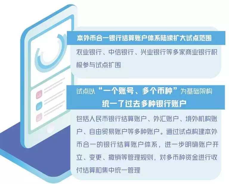 本外币合一账户助企业高效理财辛芷蕾X感写真上线，一袭亮片紧身裙，气质优雅妩媚动人