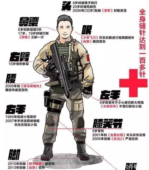 对比吴京差距明显,《空天猎》注定失败?李晨的眼泪也无法挽救!日军严禁公开的照片,赵一曼刚被折磨完,日军为炫耀拍下这张照片 对比吴京差距明显,《空天猎》注定失败?李晨的眼泪也无法挽救!日军严禁公开的照片,赵一曼刚被折磨完,日军为炫耀拍下这张照片