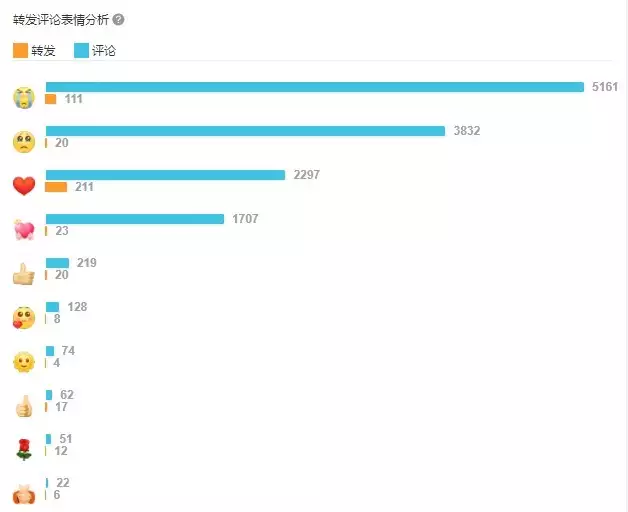 政务新媒体优秀案例_政务新媒体经验交流材料_优质政务新媒体典型经验