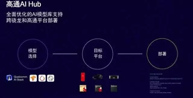 AI、WiFi 7、5G齐发力，MWC 2024高通新技术看点汇总“最美港姐”刘绰琪：14岁目睹母亲自杀，结婚2年丧夫，44岁疯了（