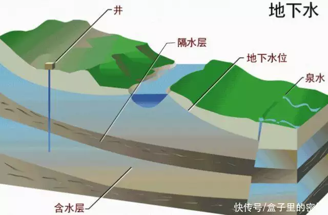 人类历史上最大的地震（地球上最严重的地震） 第14张