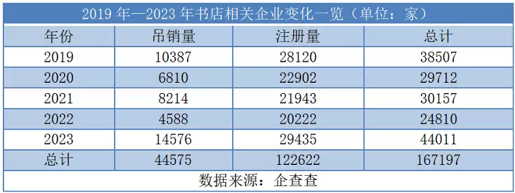 东方征选“赔本赚吆喝” 1元买书催热了谁的生意?湖南一座石桥:“火光逼人”,专家赶来后,井中掘出3多件国宝级(图6) 东方征选“赔本赚吆喝” 1元买书催热了谁的生意?湖南一座石桥:“火光逼人”,专家赶来后,井中掘出3多件国宝级(图6)