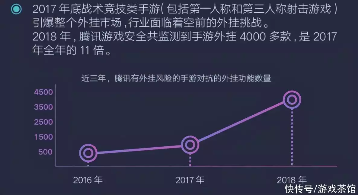 和平精英ios外挂购买_和平精英透视自瞄辅助网站_和平精英手机外挂网站