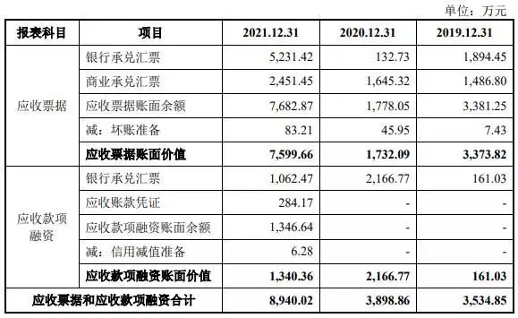 原创（重庆非遗项目申请）重庆市非遗条例 第20张