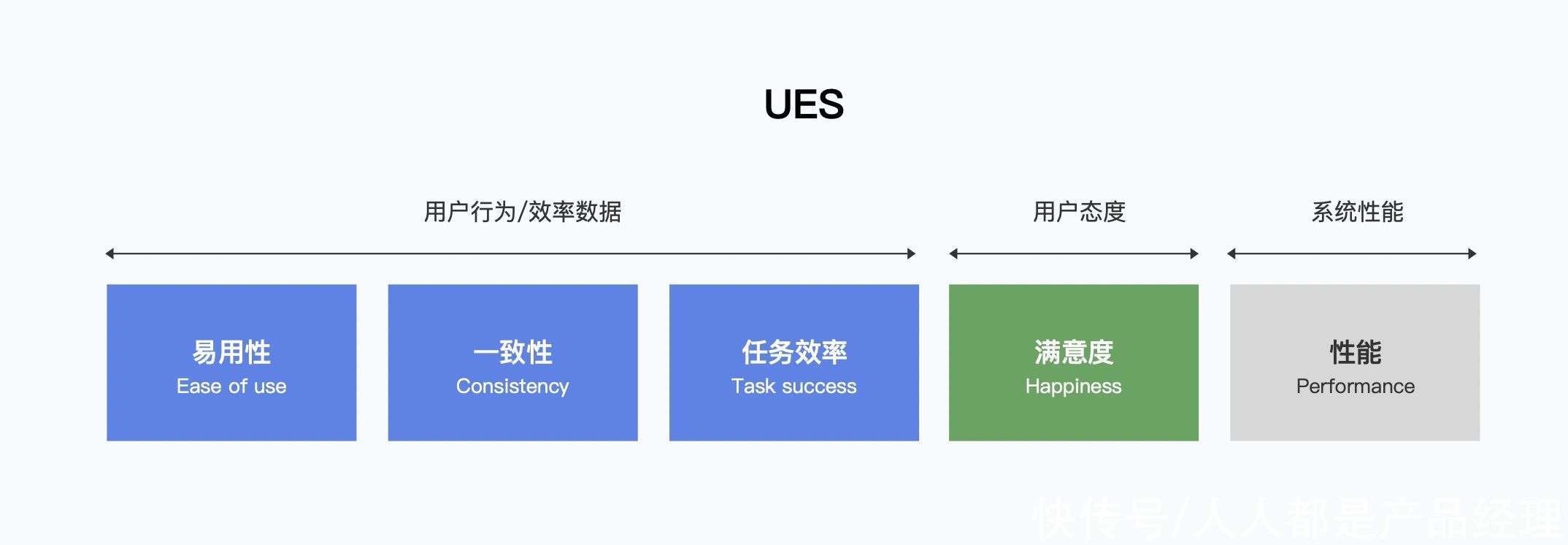 97国际游戏app-世界工业设计学会成立