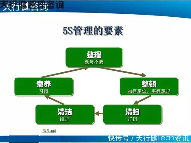 心得经验分享_管理经验心得_心得经验总结