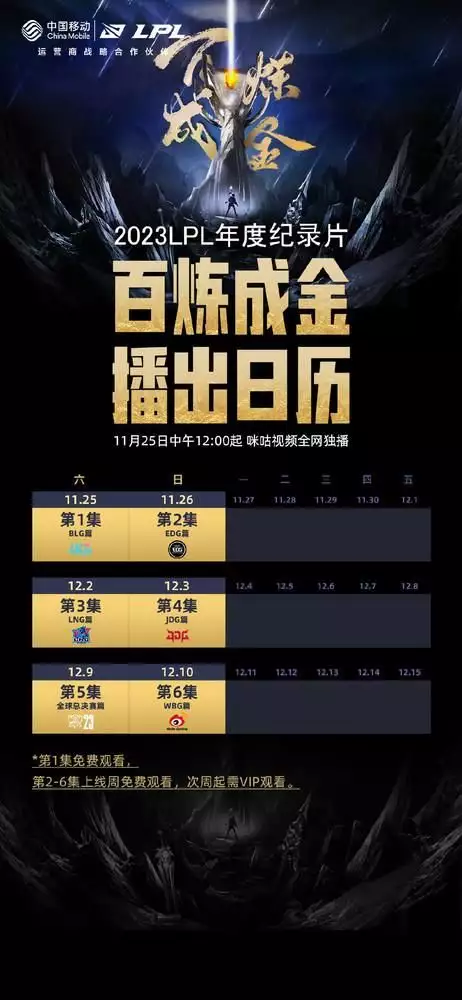 LPL《百炼成金》纪录片11月25日上线 又有新“圣经”？播报文章 江南博彩资讯 第2张