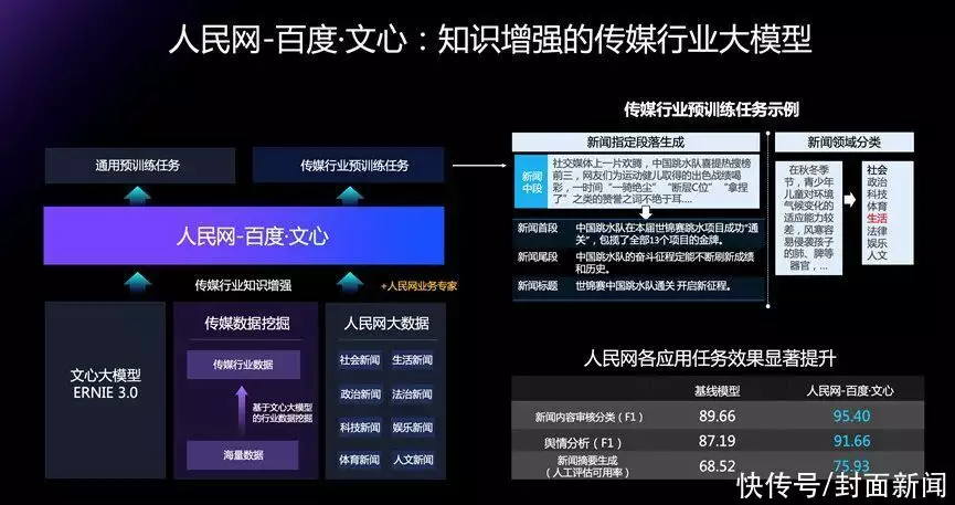 百度舆情企业（舆情分析案例ppt） 第2张