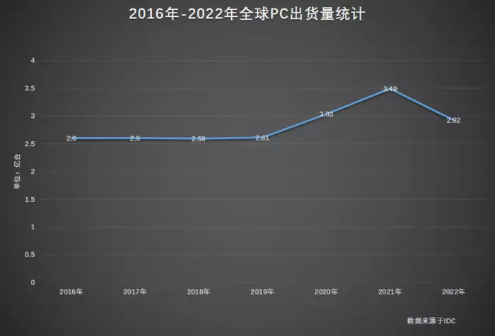 花有百日红（花有百日红人无再少年还是百样红） 第3张