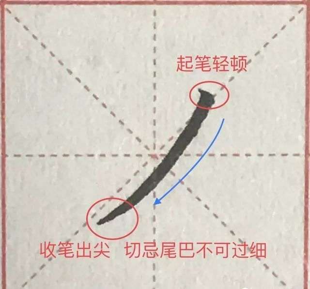 硬笔书法36个基本笔画图解教程!(纯干货)_【快资讯】