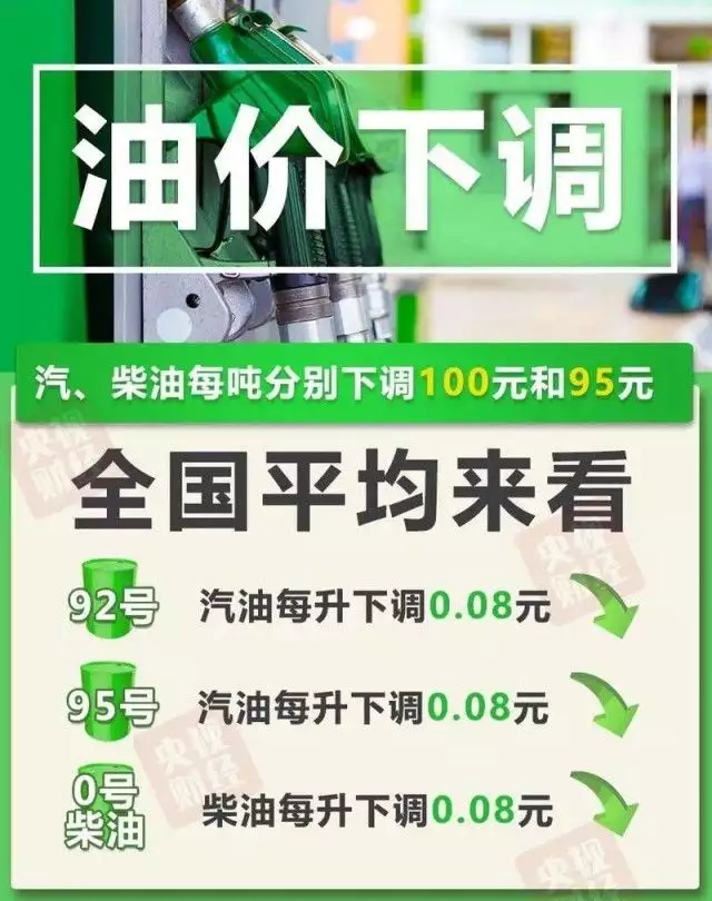 今晚油价下调 汽、柴油价格每吨下调100元和95元唐僧念的紧箍咒是啥？翻译成中文就6个字，你听了也得头疼