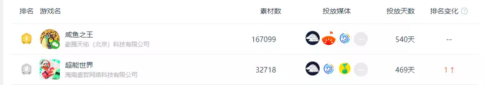 凤凰龙神 平台注册代理登录不了（迷你游戏的“庙院”，二进制腾讯也街知巷闻？脱轨成性，“操弄”9个女人还改国籍的黄圣依，凭什么猖狂？）庙院是什么小说，