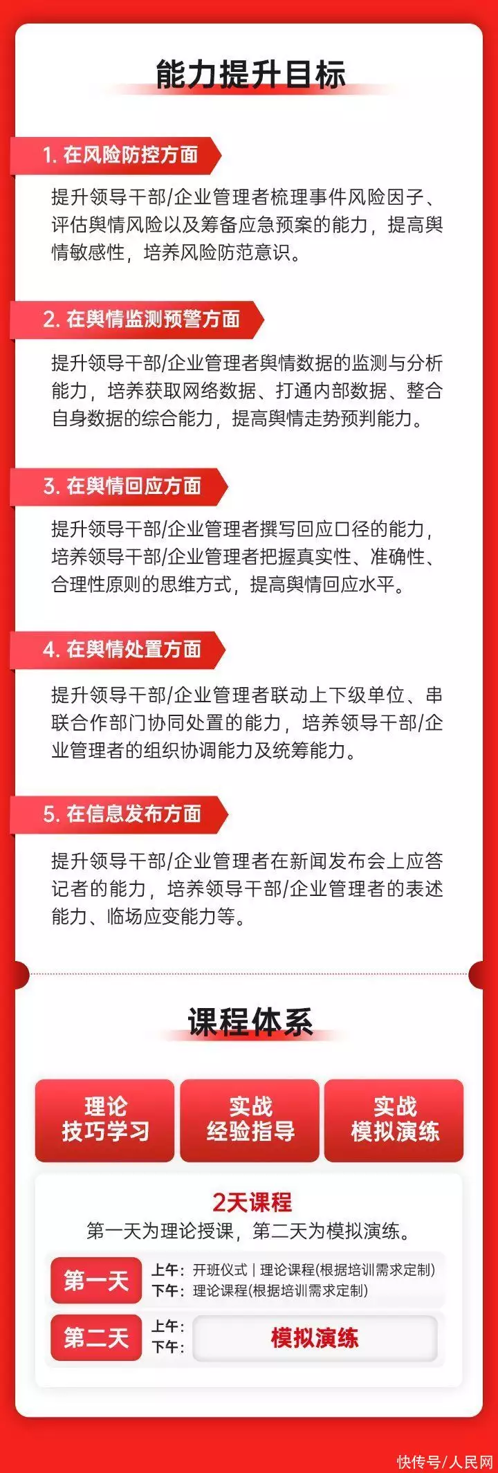 企业舆情处置能力（企业舆情处置能力提升） 第4张