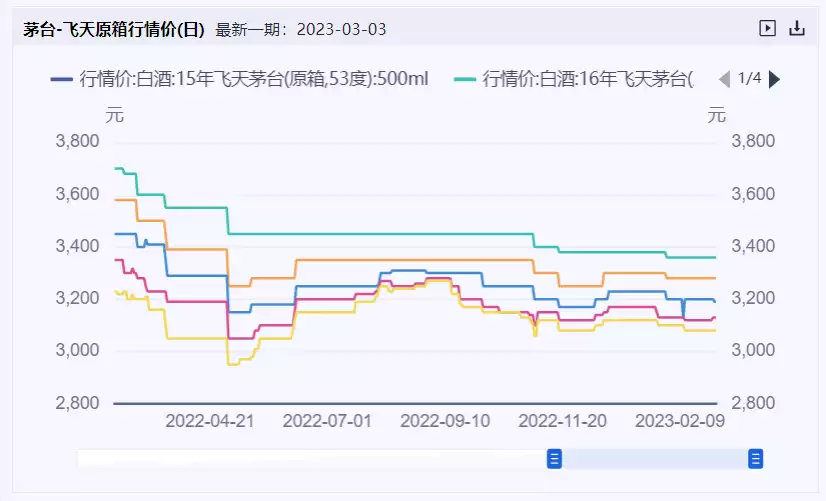 硬核推荐（非遗申请机构）非遗申报模板范文 第9张