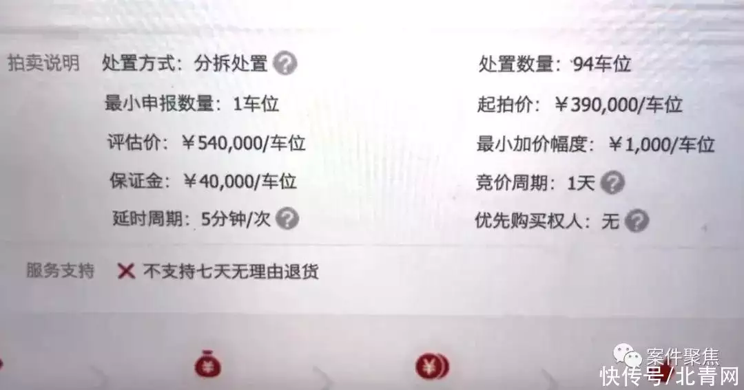 业主“打包”买走小区近200个车位（把小区车位全买下来然后拿出去卖） 第3张