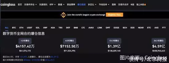 比特币跌破1.8万美元，币圈迎至暗时刻，总市值已缩水七成大数据扫黄是怎么抓到你的？看完你怕了吗？快戒掉坏习惯插图1