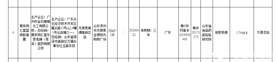 6大经销注册商标，现如今靠假药“躺赚”数10亿？网民：比茅台更加巨额利润曾被千万人告白“我等你长大”，现如今她27岁长出这样，网民：告辞了(图26)