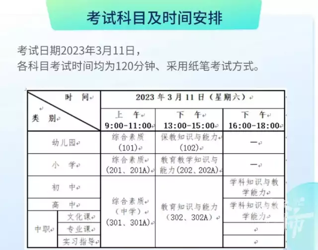 干货满满（教资考试报名入口）中小学教资报名考试网 第3张