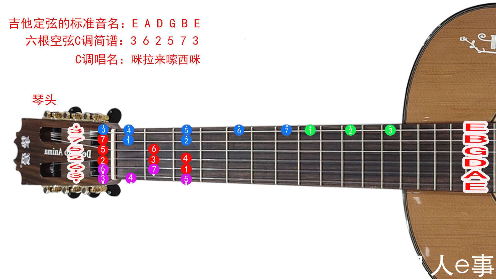 吉他帅气壁纸,吉他背影感图片,吉他手机壁纸炫酷(第7页)_大山谷图库