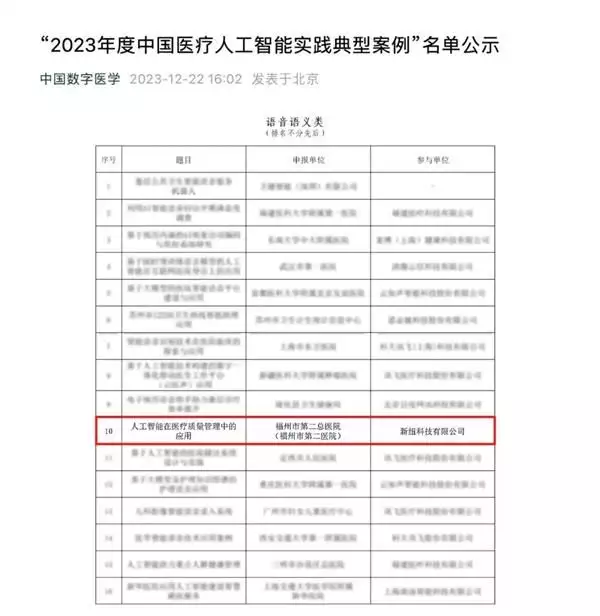 新纽科技参研方案，荣登“2023年度中国医疗人工智能实践典型案例”名单莫言：越是善良的人，到最后越无情