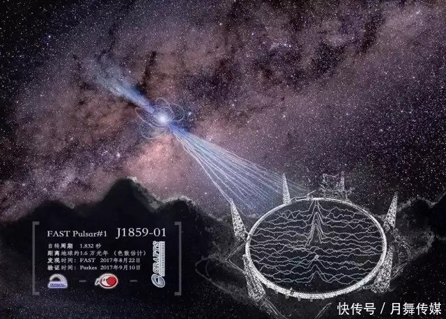 4个外星人来中国天眼（4个外星人的动画片） 第2张