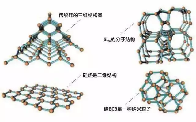 宇宙最大星球十大排名（元宇宙开发语言） 第10张