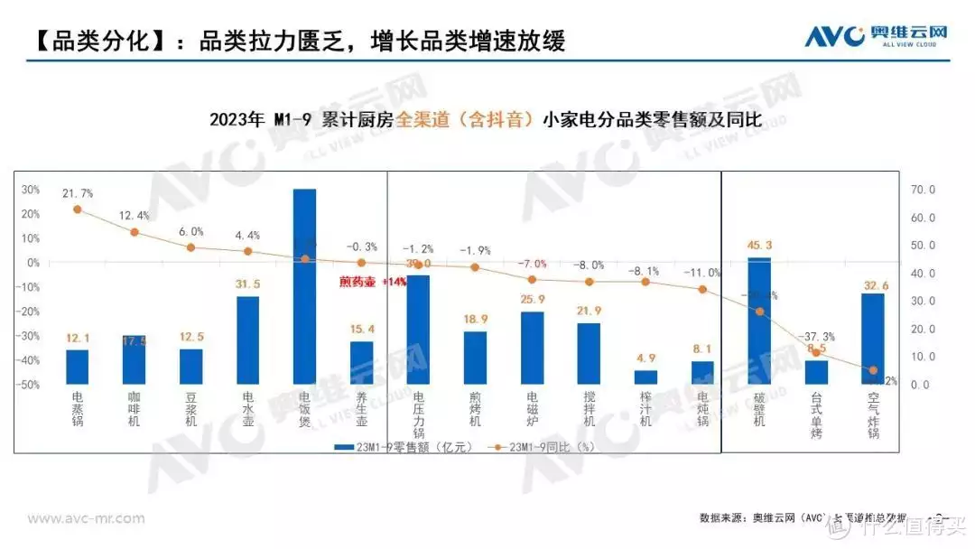 搅拌机做豆浆（搅拌机做豆浆的做法和配方窍门图片） 第2张