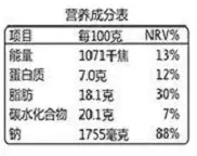 涮毛肚（涮毛肚的做法大全配料） 第3张