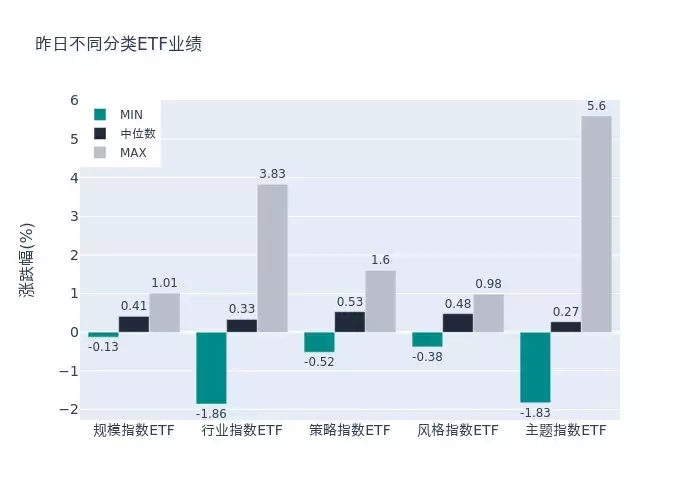 ETF基金日报丨黄金相关ETF霸榜，机构预计后续黄金价格维持震荡向上走势水浒传：王伦究竟做错了什么，为何会被一向能忍的林冲给火并了？