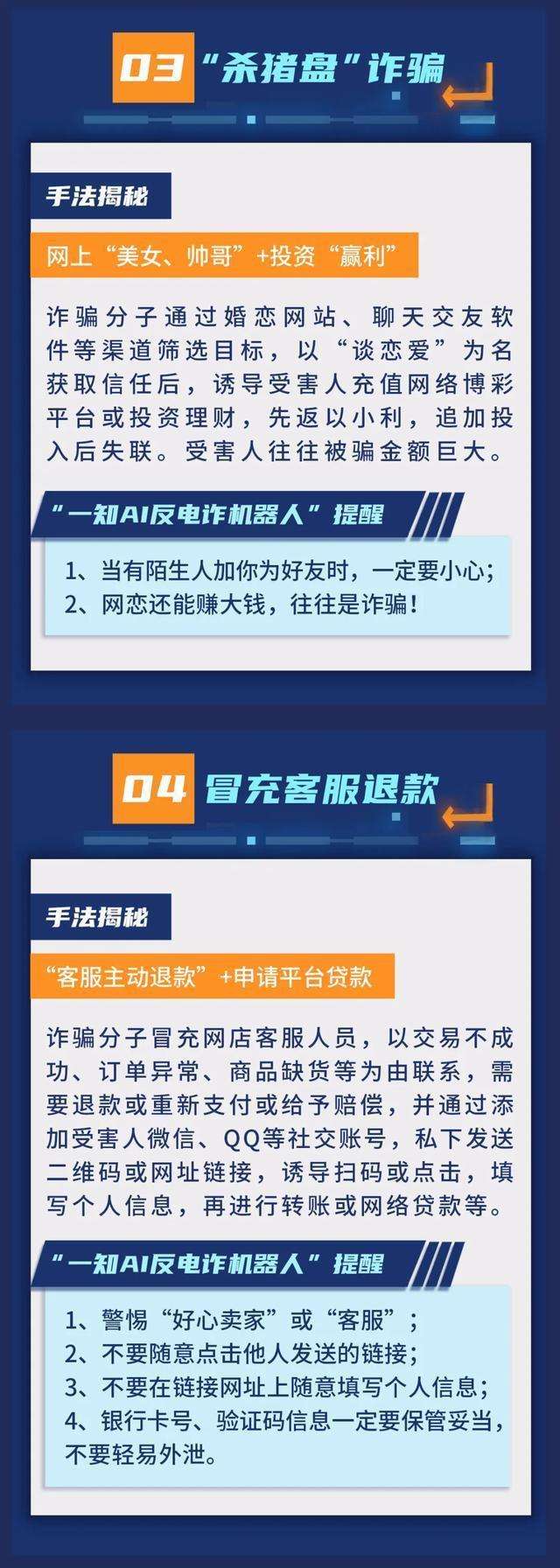 上半年电信网络诈骗十大高发骗术!_【快资讯】