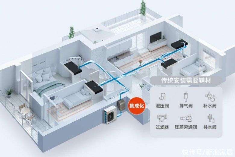 水暖空调安装