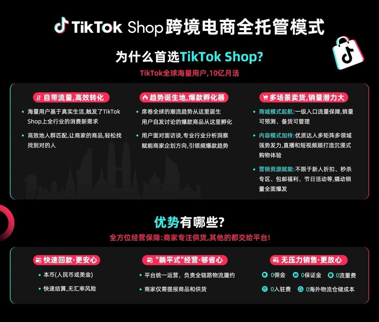 Tiktok Commerce Negotiation