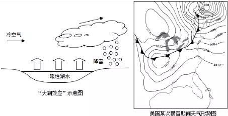 为何暴雪集中在山东半岛？（暴雪天气的原因分析） 第3张