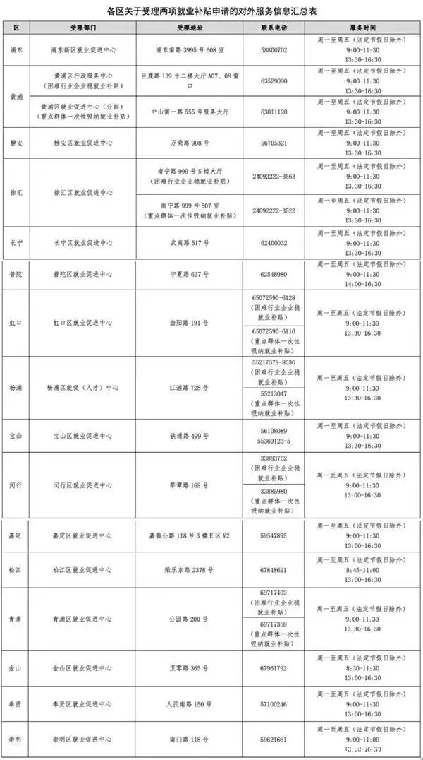 快来看（餐饮申请非遗的条件）非遗菜品 第2张