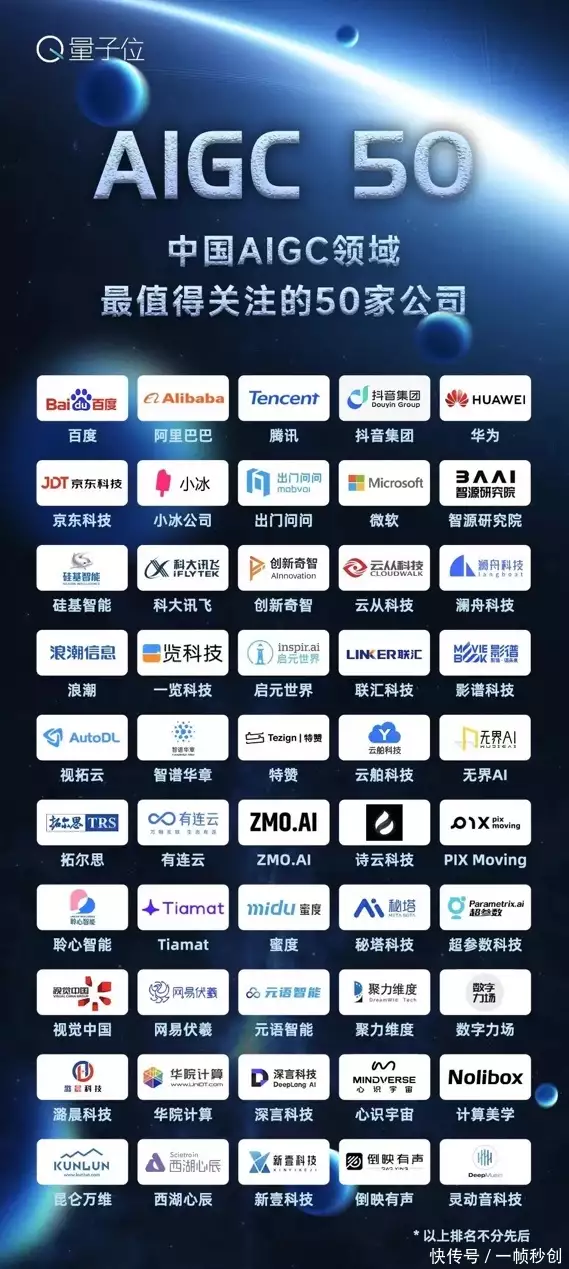 首份中国AIGC产业全景报告发布 新壹科技入选AIGC最值得关注公司TOP50终于看到真实的刘晓庆了，脸断崖式衰老，化浓妆眼线仍是老奶奶！