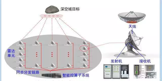 中国正在悄声做的一件大事，新闻报道很少，事却是个大事3年前，宁夏7岁小女孩一笑走红，后拒百万签约，如今怎么样了？-第2张图片-黑龙江新闻八